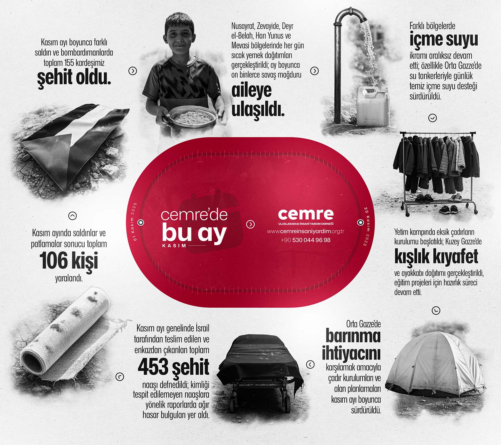 Cemre’de Kasım Ayı: Zorluklar Arasında Dayanışma ve Umut