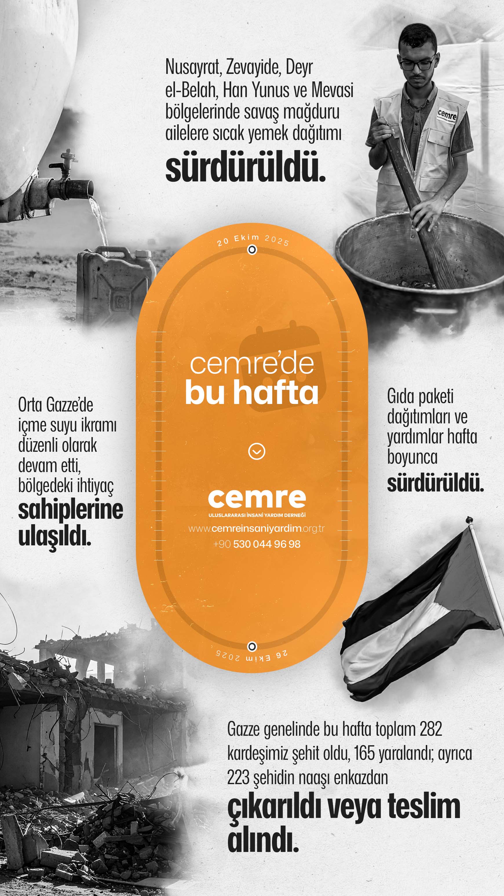 Cemre’de Ekim Dördüncü Hafta: Dayanışma Devam Ediyor