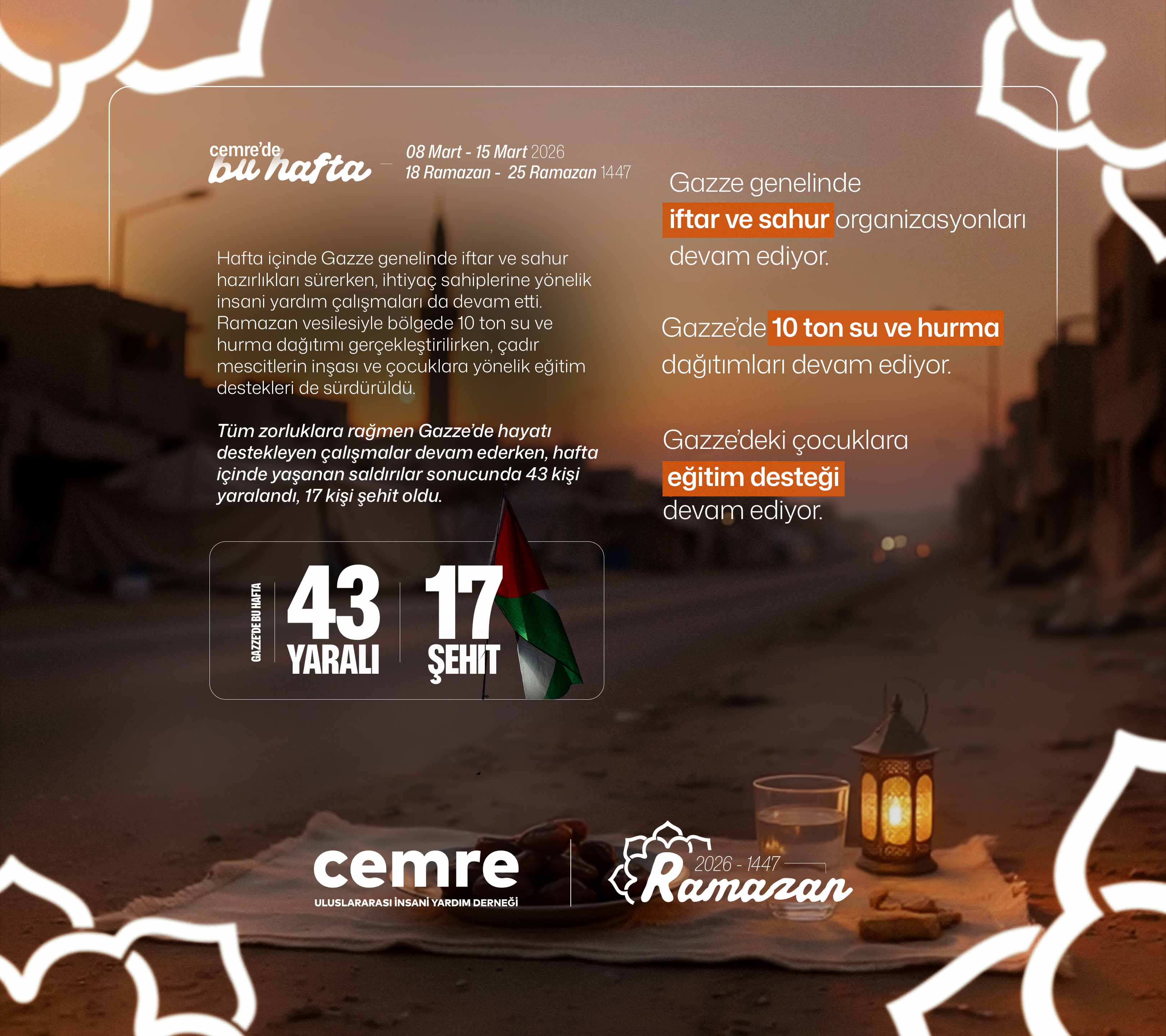 Cemre’de Bu Hafta – Gazze Ramazan Yardım Faaliyetleri Raporu (08–15 Mart 2026)