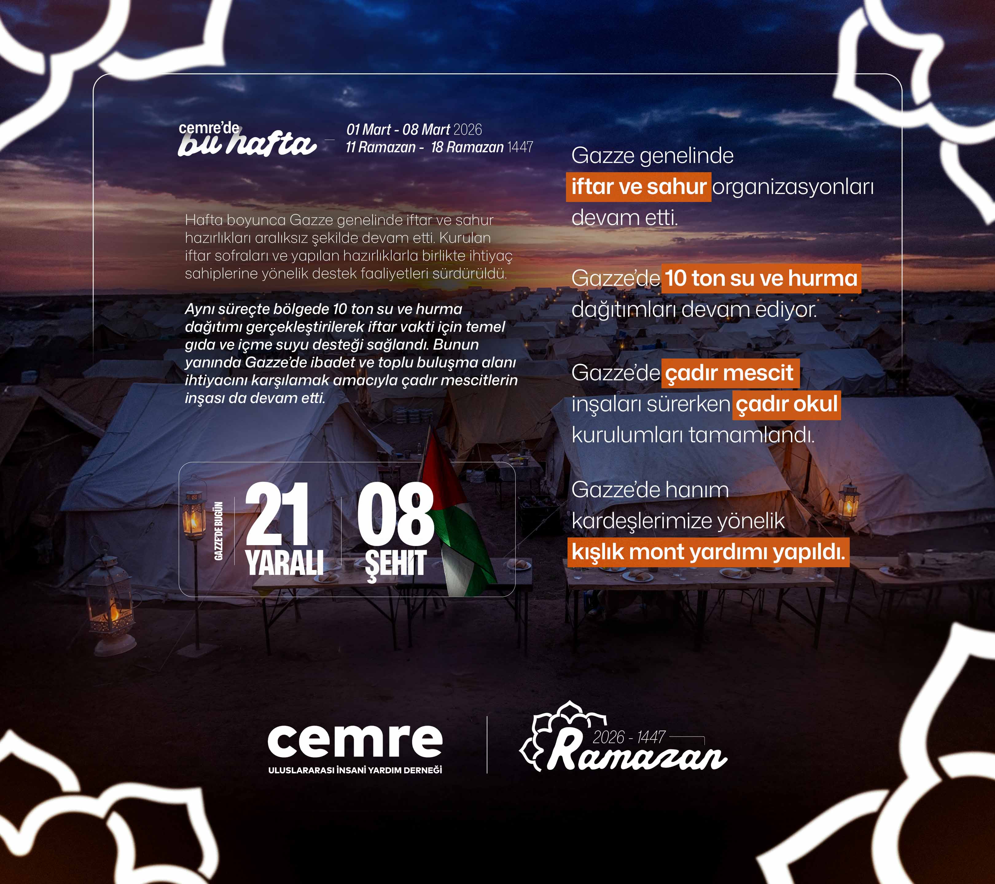 Cemre’de Bu Hafta – Gazze Ramazan Yardım Faaliyetleri Raporu (01–08 Mart 2026)