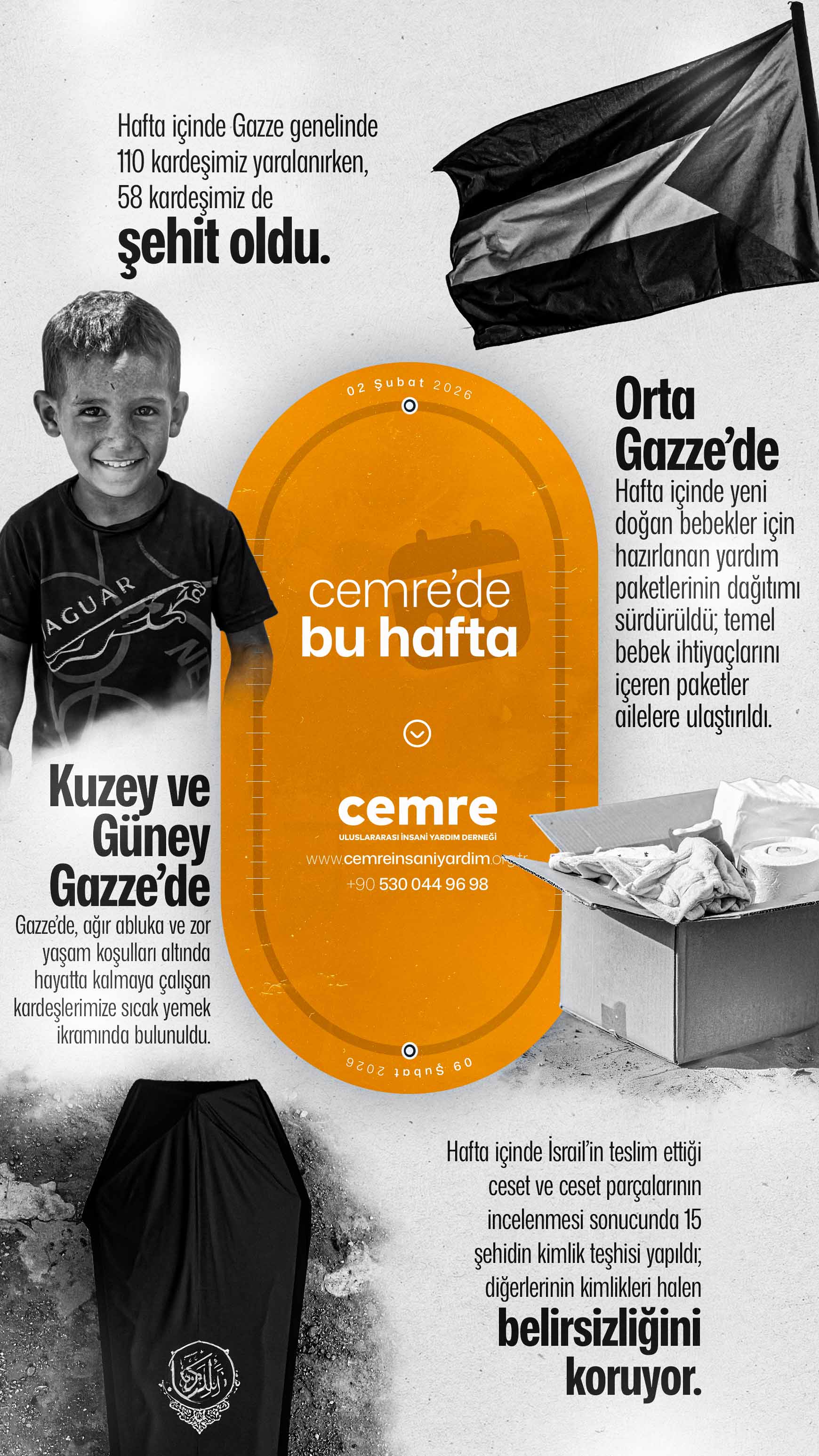 Cemre’de Bu Hafta – Gazze Haftalık İnsani Durum Raporu (02 Şubat 2026)