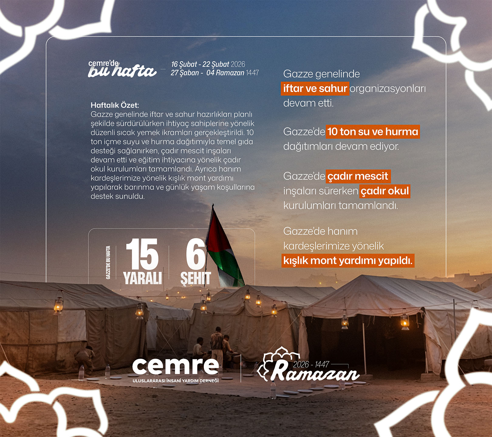 Cemre’de Bu Hafta – Ramazan Dönemi Gazze Yardım Raporu (16-22 Şubat 2026)