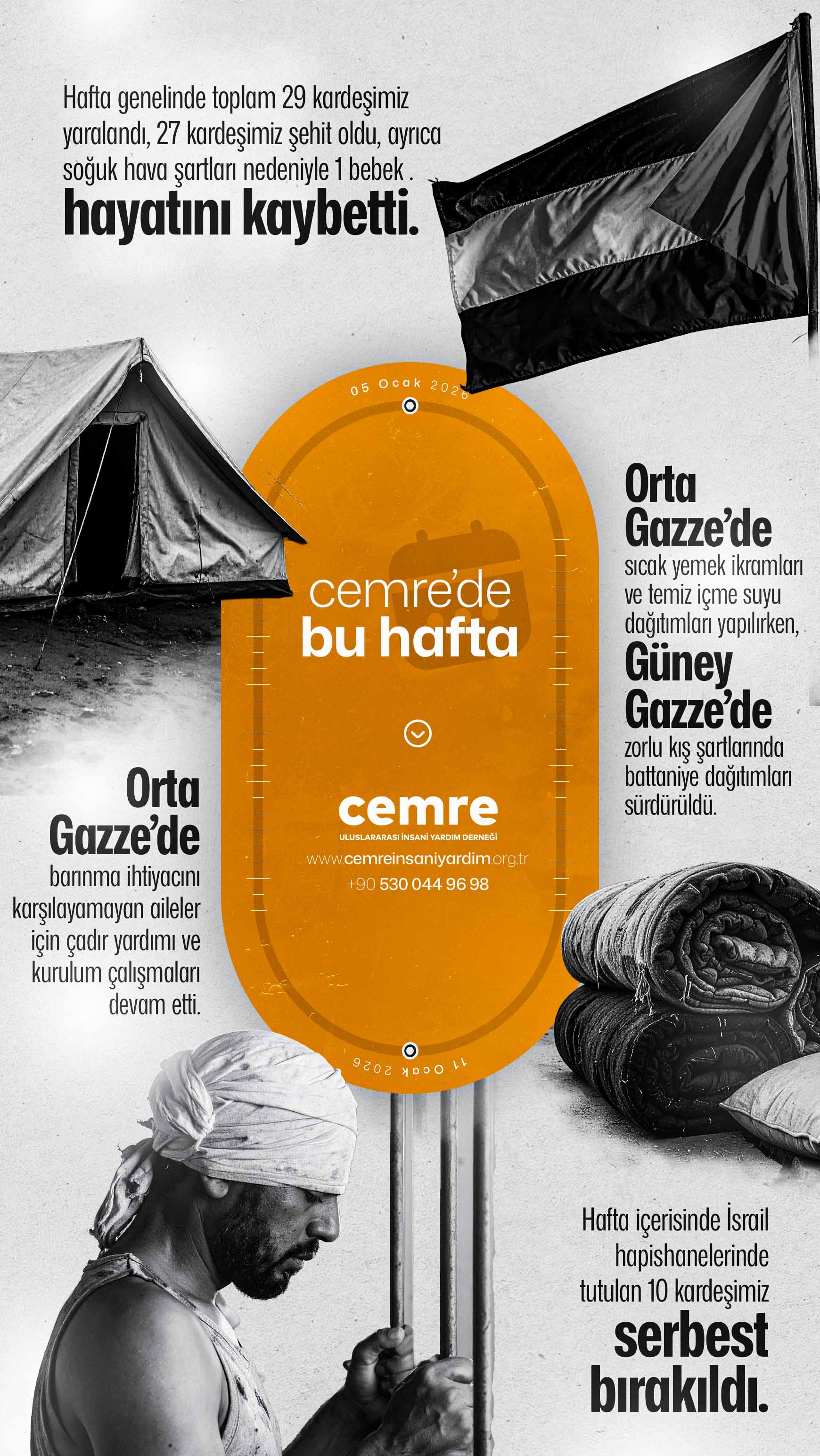 Gazze İnsani Durum ve Yardım Raporu (05 Ocak 2026)